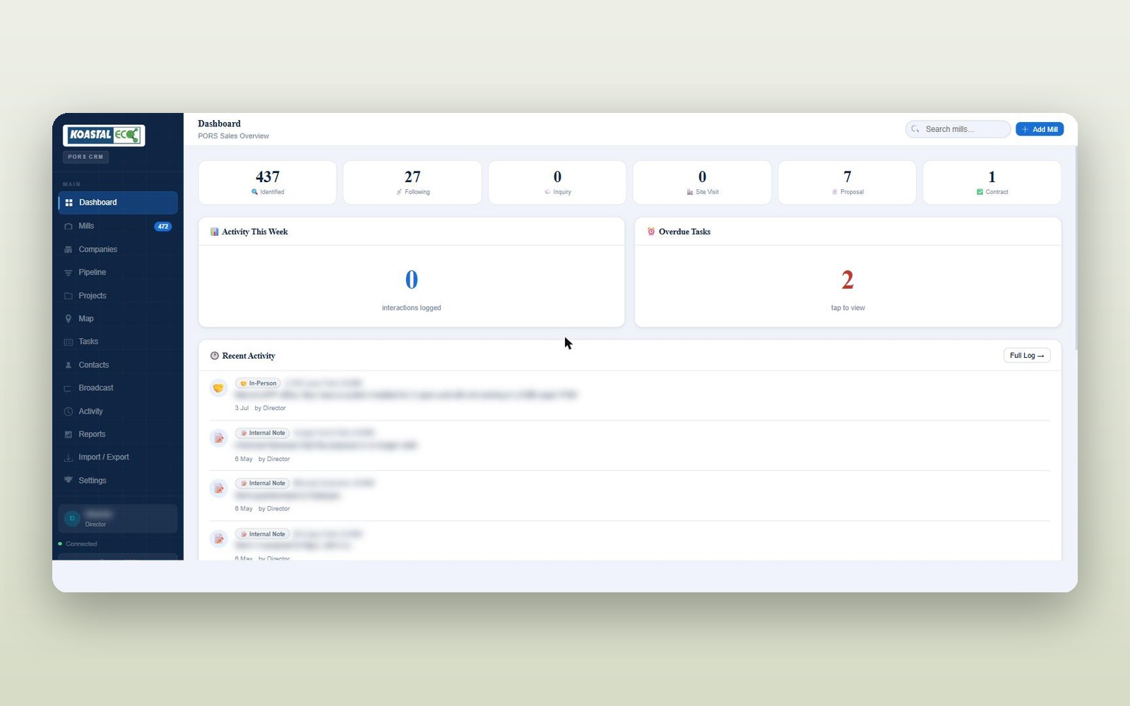 Sales dashboard
