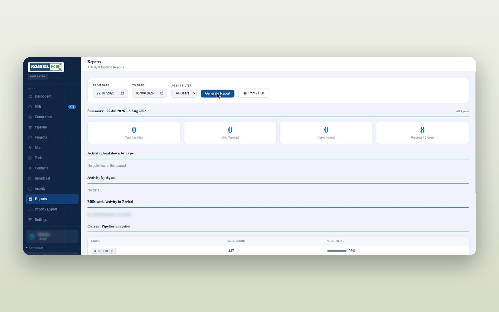 Activity reports