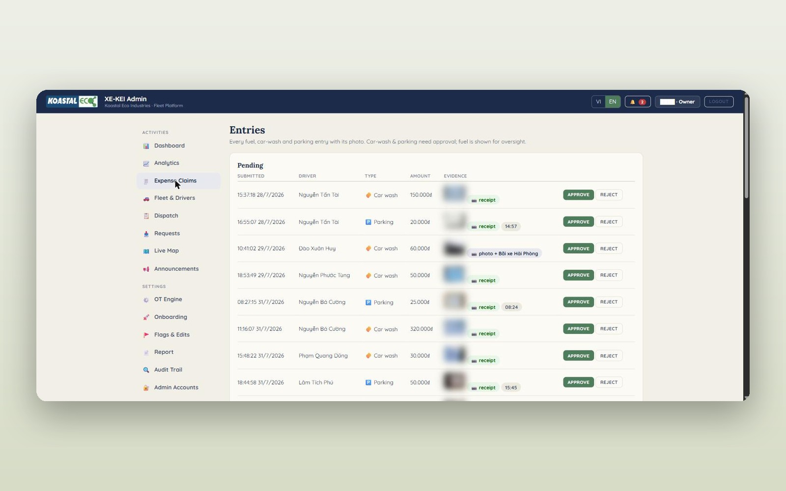 Admin expense approvals