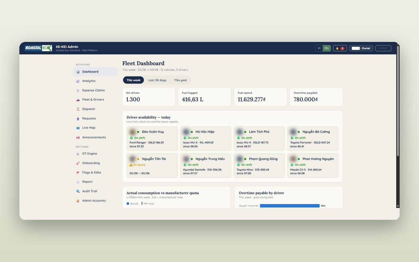 Fleet management dashboard